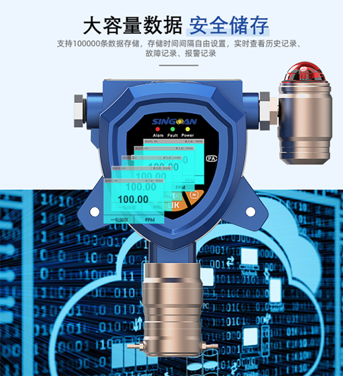 氨气检测仪怎么选型检测原理，测爆和测毒有什么区别